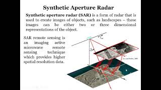 Basics of Microwave Remote Sensing by Dr Shashi Kumar [upl. by Eidoc302]