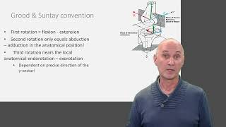 Decomposition Conventions  Kinematics Course Video Sample [upl. by Chucho]