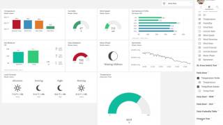 Realtime weather data ataglance with EnviroMonitor on WeatherLinkcom [upl. by Ecnerewal]