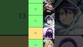 TOP 40 TYBW CHARACTERS SEPTEMBER 2024 Bleach Brave Souls TIER LIST UPDATED EDIT RANKING shorts [upl. by Petracca]