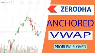 ZERODHA ANCHORED VWAP PROBLEM SOLVEDHOW TO APPLY AVWAP IN ZERODHA vwap AVWAP zerodha intraday [upl. by Marissa694]