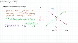 Contractionary Fiscal Policy in the ADAS model [upl. by Heimer829]