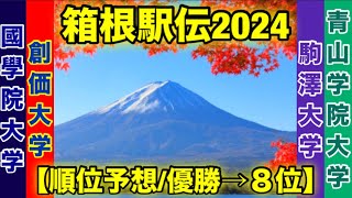 【箱根駅伝2024】順位予想【優勝→８位】 [upl. by Aokek439]