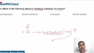 Feedback inhibition of enzyme [upl. by Anilrac669]