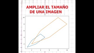 Ampliar una imagen con Python [upl. by Ekyt]