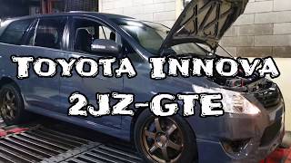 Toyota Innova 2JZGTE on Dyno [upl. by Avlasor]