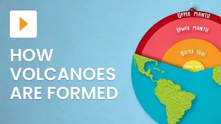 What Are Volcanoes and How Are They Formed [upl. by Ferullo653]