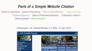 How to Cite a Website [upl. by Ten]