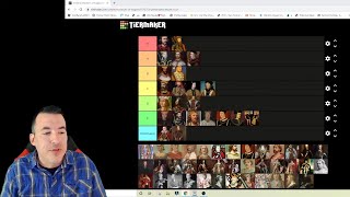 Historian Ranks EnglishBritish Monarchs from 1066 to Present [upl. by Elman770]