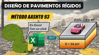 Diseño de pavimentos rígidos por el método AASHTO 93 en Excel [upl. by Daveda776]