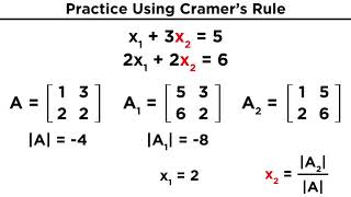 Solving Systems Using Cramers Rule [upl. by Truman]