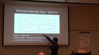 Matthew Hoffman NeuTralizing Bad Geometry in Hamiltonian Monte Carlo Using Neural Transport [upl. by Haase]