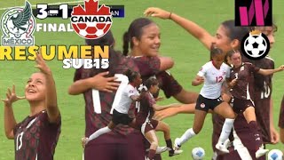 México SUB15 Femenil vs Canada SUB15 Femenil 🔴 RESUMEN 882024 🔥 campeonato de la concacaf J3 🇲🇽🇨🇦 [upl. by Namolos]