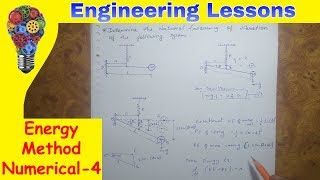 Energy Method Numerical4 Dynamics of Machinery [upl. by Souza]