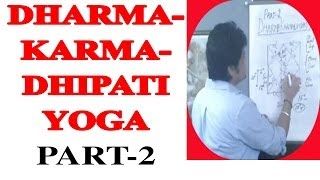 Dharma Karmadhipati Yoga in Vedic Astrology  Part2 Strength of the Yoga [upl. by Honeywell897]