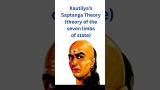 Kautilyas Saptanga Theory ntaugcnetpoliticalscience facts politicalscience jrf2024 kautilya [upl. by Yeslah25]