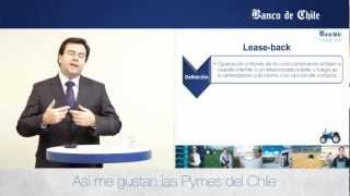 Banca PYME  Qué es el leasing y por qué sirve a las Pymes [upl. by Tamer]