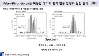 나노초 레이저 간섭 리소그래피를 위한 YbYAG 레이저의 펄스 출력 안정화 [upl. by Selrhc]