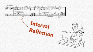 Composing with Interval Reflections [upl. by Neisa960]