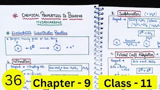 Chemical Properties of Benzene  Electrophilic Substitution  Hydrocarbons [upl. by Woodhead]