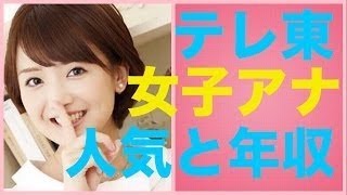 注目！ テレビ東京女子アナ美人ランキング [upl. by Eliezer]