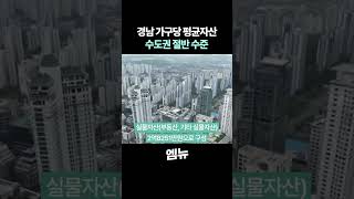 경남 가구당 평균자산은 [upl. by Anit]