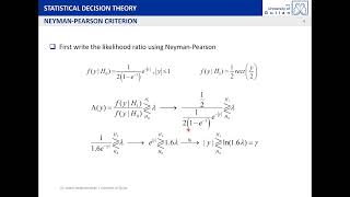 07 Signal Detection Theory NeymanPearson criterion and Receiver Operating Characteristic ROC [upl. by Gardie97]