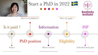 PhD Challenge  I got admitted to Karolinska Institutet  Overview of becoming PhD student in Sweden [upl. by Aerda]