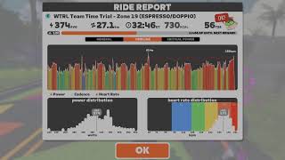 Zwift  TTT WTRL Team Time Trial  Zone 19 ESPRESSODOPPIO on Coast to Coast in Watopia [upl. by Pimbley581]