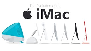 Evolution of the iMac [upl. by Kirsch]