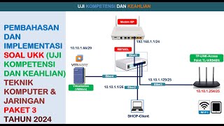 Pembahasan dan Implementasi UKK Tahun 2024 Paket 3 VMware  Ubuntu Server [upl. by Siurad]