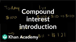 Compound interest introduction  Interest and debt  Finance amp Capital Markets  Khan Academy [upl. by Macario]