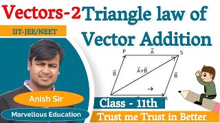 Triangle law of Vector Addition Class 11th Physics by Marvellous Education Anish Sir [upl. by Dnomad]