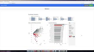 Demo Tableau Embedded in SPA and SSO via Azure AD B2C using OpenId [upl. by Andrews]