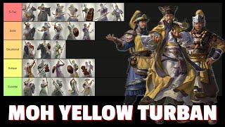 Mandate of Heaven DLC Yellow Turban Unit Tier List  Total War Three Kingdoms [upl. by Marfe]