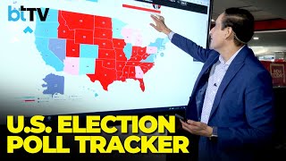 US Election Results 2024 Nonstop Updates  Kamala Vs Trump  US LIVE News [upl. by Hoag]