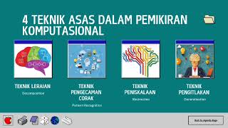 VIDEO PENGAJARAN TEKNIK DALAM PEMIKIRAN KOMPUTASIONAL [upl. by Debarath]