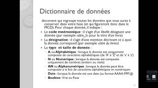 Dictionnaire de données [upl. by Maibach]