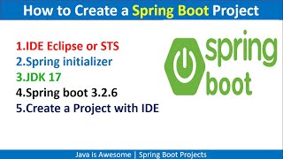 First Spring Boot Project  How to Create a Spring Boot Project [upl. by Aihselef]