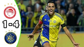 Olympiacos vs Maccabi Tel Aviv 14 Europa Conference League 2024 Breaking News [upl. by Fonda]