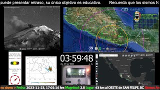 Los terremotos NO se pueden predecir  Monitor SASMEX  En Vivo  Mexican Seismic Alert System [upl. by Anaihs]