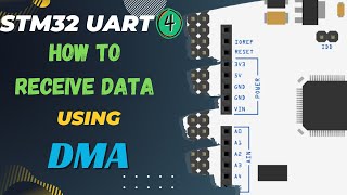 STM32 UART 4  Receive Data using the DMA [upl. by Lrad211]