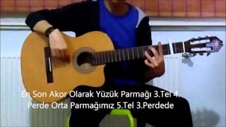 Balmorhea  Remembrance Delibal Fon Müziği  Gitar Dersi [upl. by Nickie368]