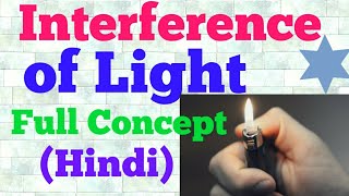 interference of light hindi [upl. by Ruskin769]