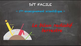 SVT FACILE  1ère ens sci  Le bilan radiatif terrestre [upl. by Netsryk]