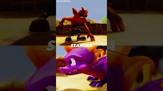 Crash Bandicoot vs Spyro battle shorts [upl. by Zullo931]