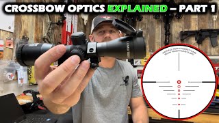 Crossbow Optics EXPLAINED  Part 1  Fixed Reticles [upl. by Leal]