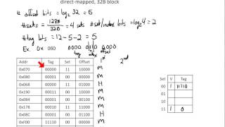 PF Form New Error Locality in address can contain alphabets digits spaces or special character [upl. by Mahalia997]