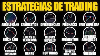 Todas Las Estrategias De Trading Explicadas En 15 Minutos [upl. by Ynnaj]