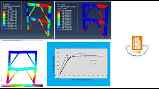 ABAQUS Tutorial Eccentrically Steel Braced Frame Simulation and Pushover Analysis [upl. by Eelsnia]